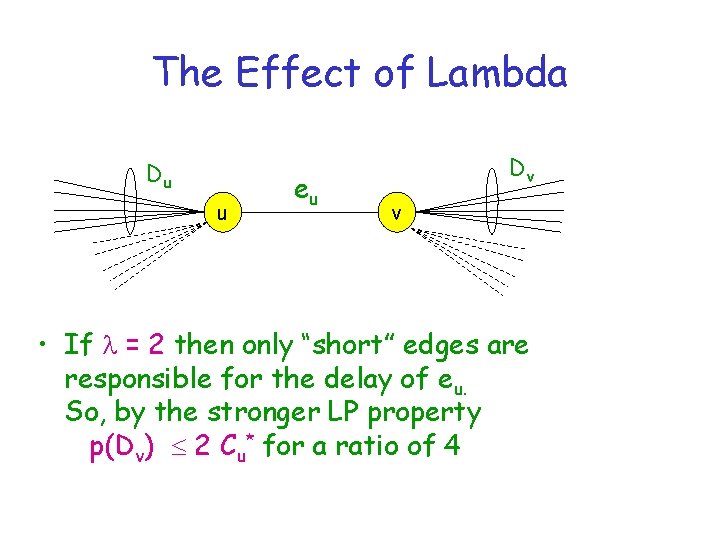 The Effect of Lambda Du u eu Dv v • If = 2 then