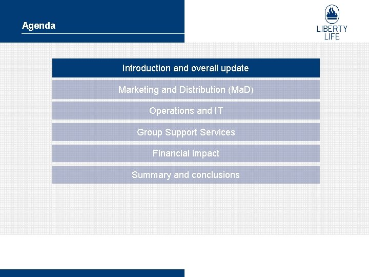 Agenda Introduction and overall update Marketing and Distribution (Ma. D) Operations and IT Group