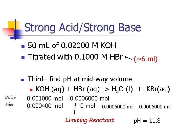 Strong Acid/Strong Base n n n Before After 50 m. L of 0. 02000