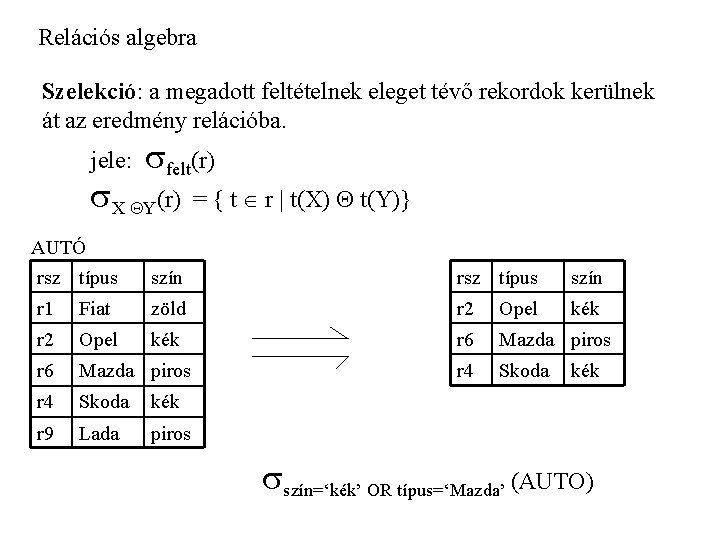 Relációs algebra Szelekció: a megadott feltételnek eleget tévő rekordok kerülnek át az eredmény relációba.