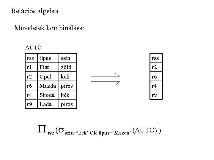 Relációs algebra Műveletek kombinálása: AUTÓ rsz típus szín rsz r 1 Fiat zöld r