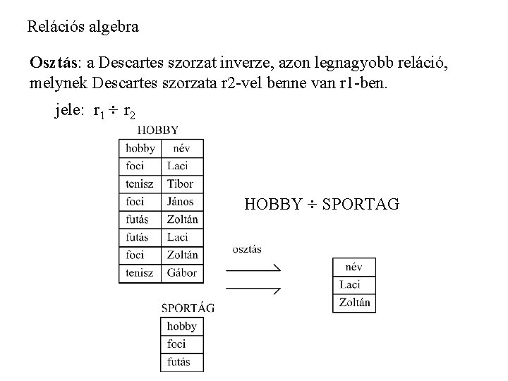 Relációs algebra Osztás: a Descartes szorzat inverze, azon legnagyobb reláció, melynek Descartes szorzata r