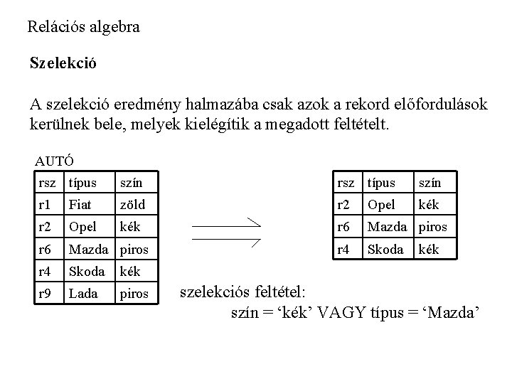 Relációs algebra Szelekció A szelekció eredmény halmazába csak azok a rekord előfordulások kerülnek bele,