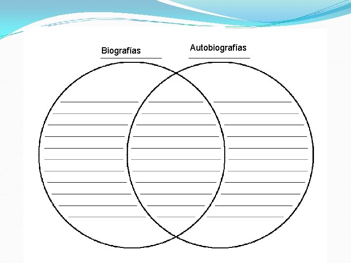 Biografías Autobiografías 