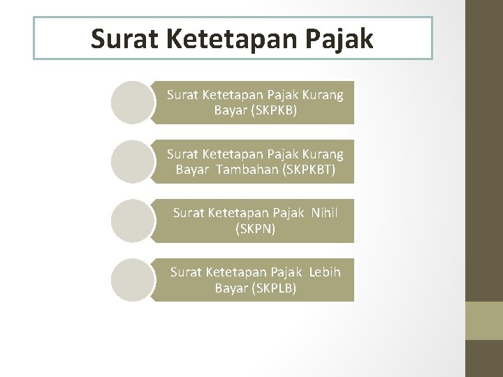 Surat Ketetapan Pajak Kurang Bayar (SKPKB) Surat Ketetapan Pajak Kurang Bayar Tambahan (SKPKBT) Surat