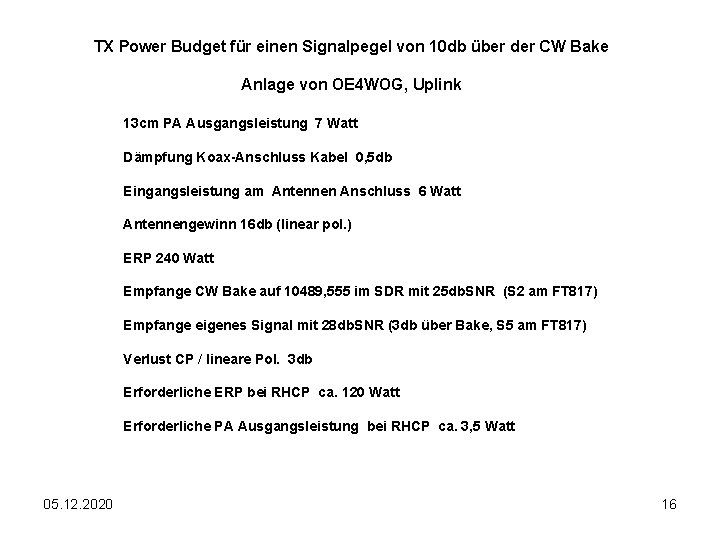 TX Power Budget für einen Signalpegel von 10 db über der CW Bake Anlage