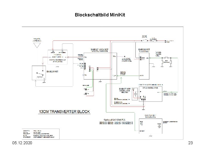 Blockschaltbild Mini. Kit 05. 12. 2020 23 