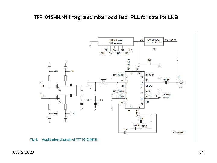 TFF 1015 HN/N 1 Integrated mixer oscillator PLL for satellite LNB 05. 12. 2020