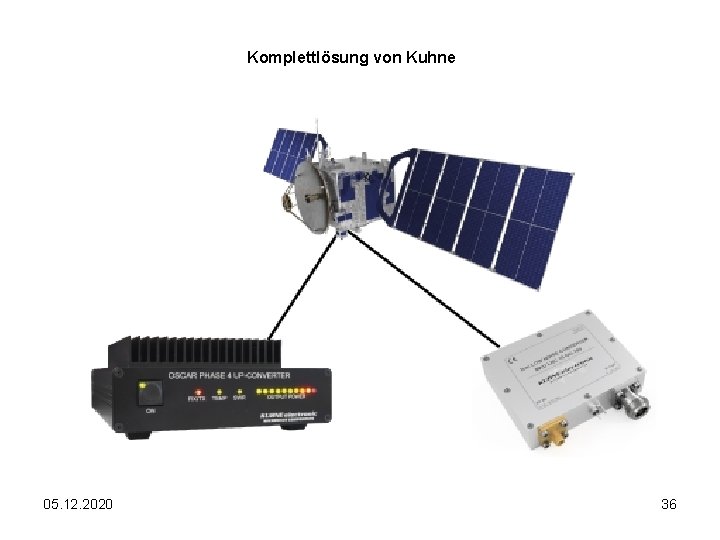 Komplettlösung von Kuhne 05. 12. 2020 36 