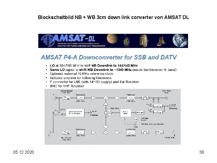 Blockschaltbild NB + WB 3 cm down link converter von AMSAT DL 05. 12.