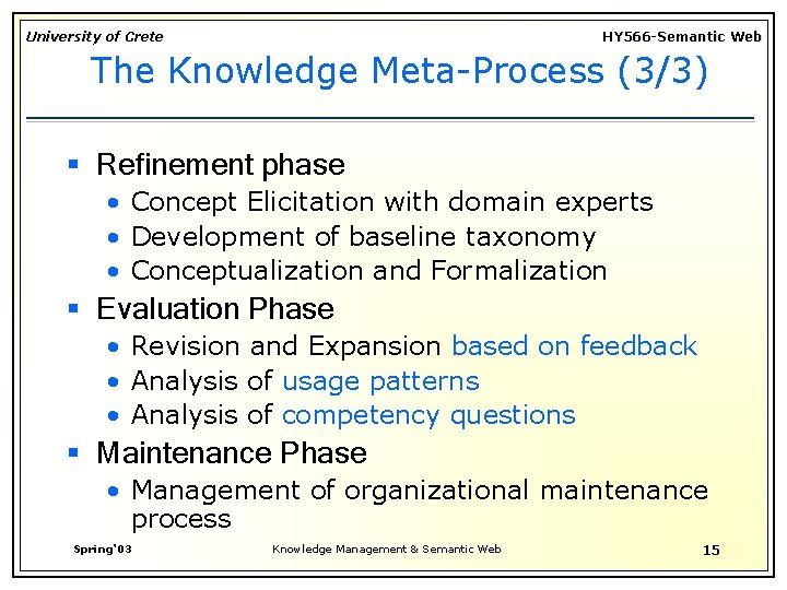 University of Crete HY 566 -Semantic Web The Knowledge Meta-Process (3/3) § Refinement phase