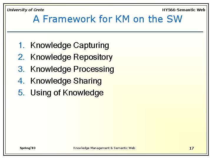 University of Crete HY 566 -Semantic Web A Framework for KM on the SW