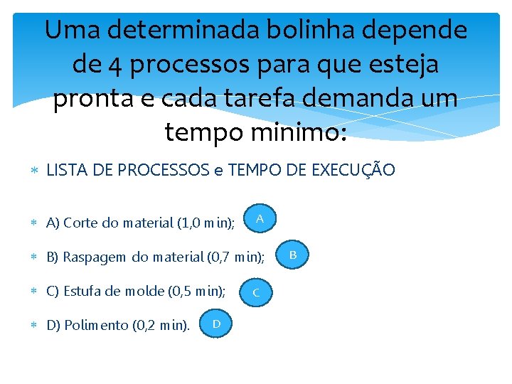 Uma determinada bolinha depende de 4 processos para que esteja pronta e cada tarefa