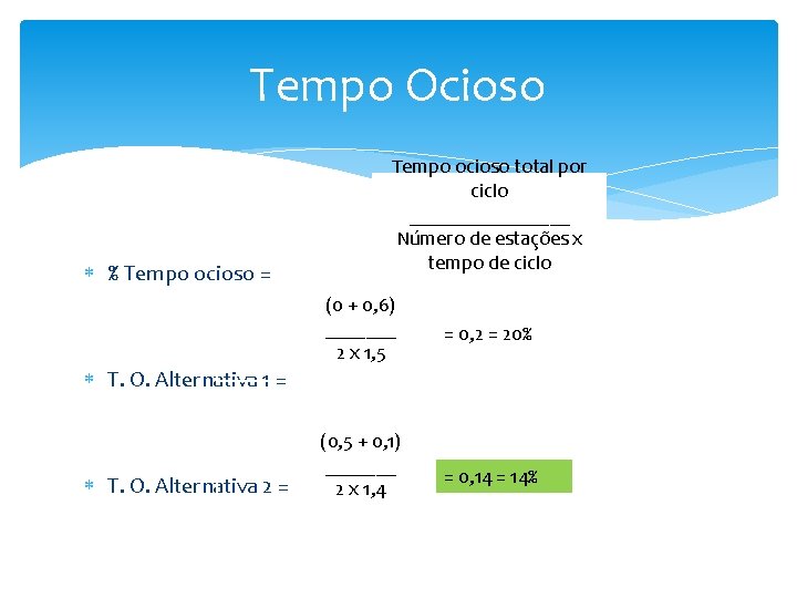 Tempo Ocioso % Tempo ocioso = Tempo ocioso total por ciclo ________ Número de