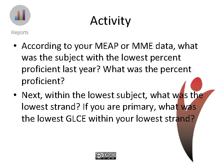 Activity • According to your MEAP or MME data, what was the subject with