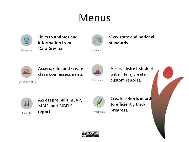 Menus Links to updates and information from Data. Director View state and national standards