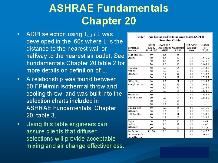 ASHRAE Fundamentals Chapter 20 • • • ADPI selection using T 50 / L