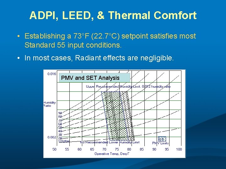 ADPI, LEED, & Thermal Comfort • Establishing a 73°F (22. 7°C) setpoint satisfies most