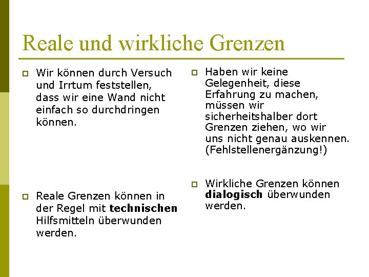 Reale und wirkliche Grenzen p p Wir können durch Versuch und Irrtum feststellen, dass