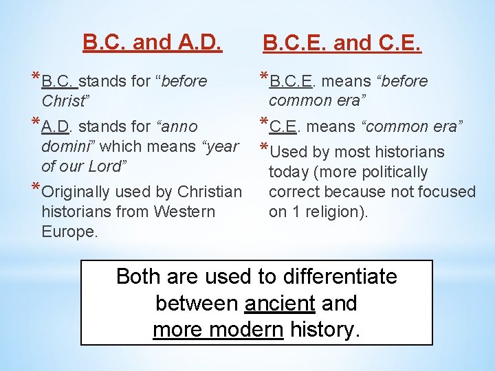B. C. and A. D. *B. C. stands for “before Christ” *A. D. stands