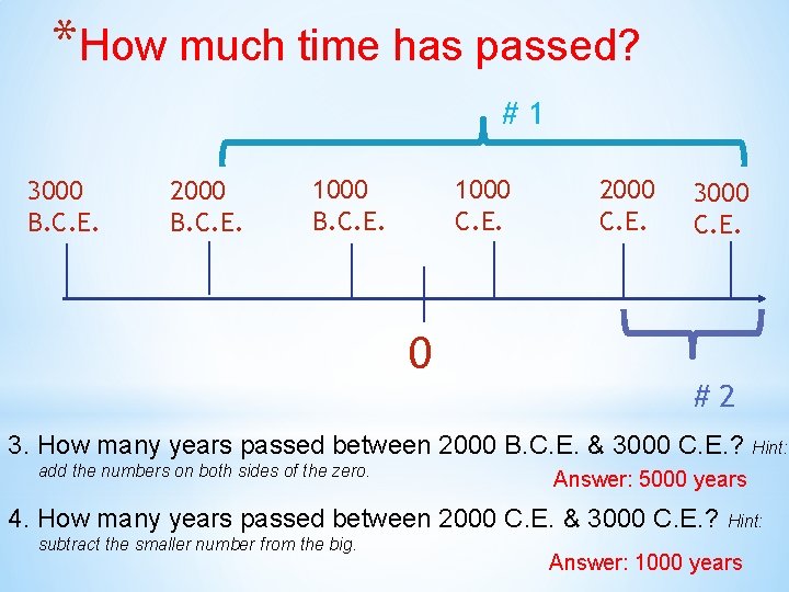 *How much time has passed? #1 3000 B. C. E. 2000 B. C. E.