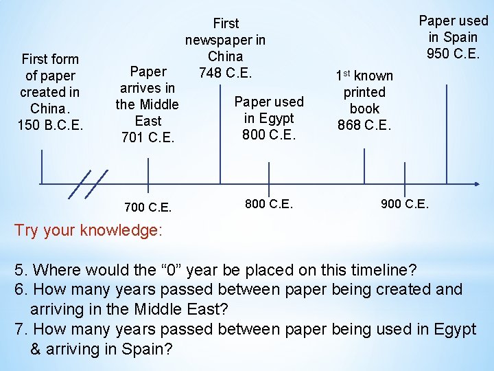 First form of paper created in China. 150 B. C. E. Paper arrives in