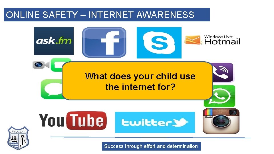 ONLINE SAFETY – INTERNET AWARENESS What does your child use the internet for? Friendship