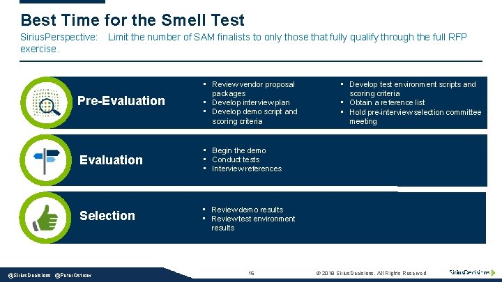 Best Time for the Smell Test Sirius. Perspective: Limit the number of SAM finalists