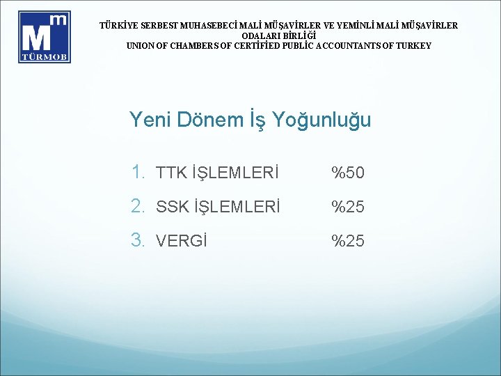 TÜRKİYE SERBEST MUHASEBECİ MALİ MÜŞAVİRLER VE YEMİNLİ MALİ MÜŞAVİRLER ODALARI BİRLİĞİ UNION OF CHAMBERS