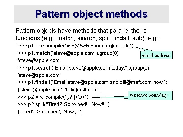 Pattern object methods Pattern objects have methods that parallel the re functions (e. g.