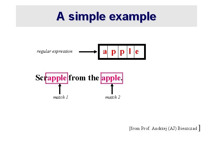 A simple example regular expression a p p l e Scrapple from the apple.