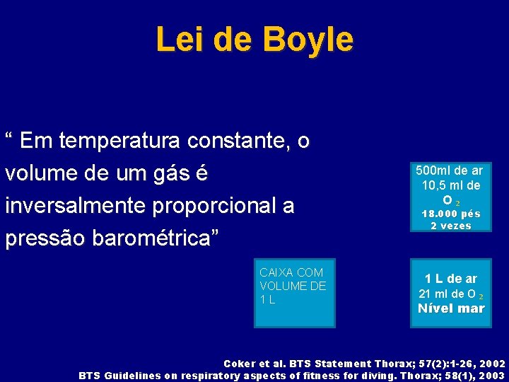 Lei de Boyle “ Em temperatura constante, o volume de um gás é inversalmente