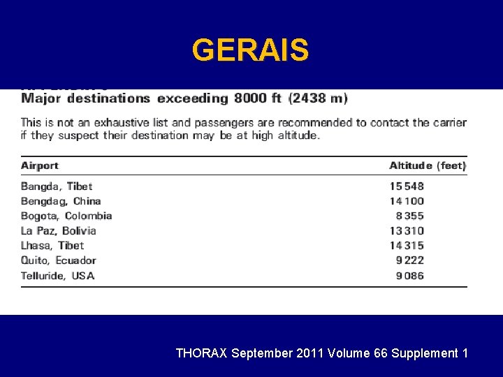 GERAIS THORAX September 2011 Volume 66 Supplement 1 