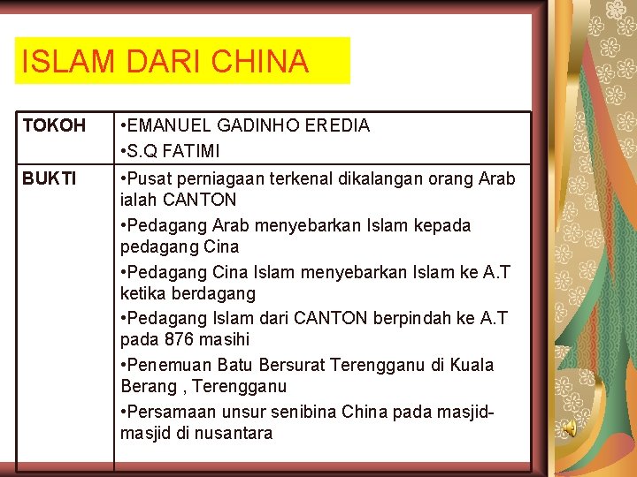 ISLAM DARI CHINA TOKOH • EMANUEL GADINHO EREDIA • S. Q FATIMI BUKTI •
