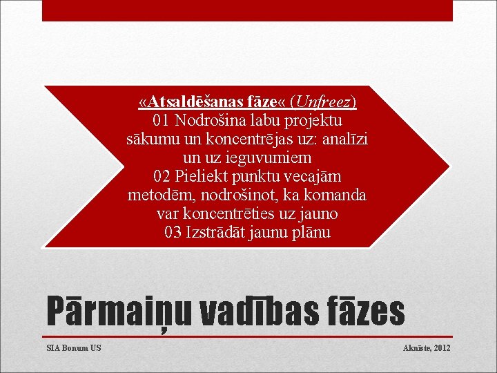  «Atsaldēšanas fāze « (Unfreez) 01 Nodrošina labu projektu sākumu un koncentrējas uz: analīzi