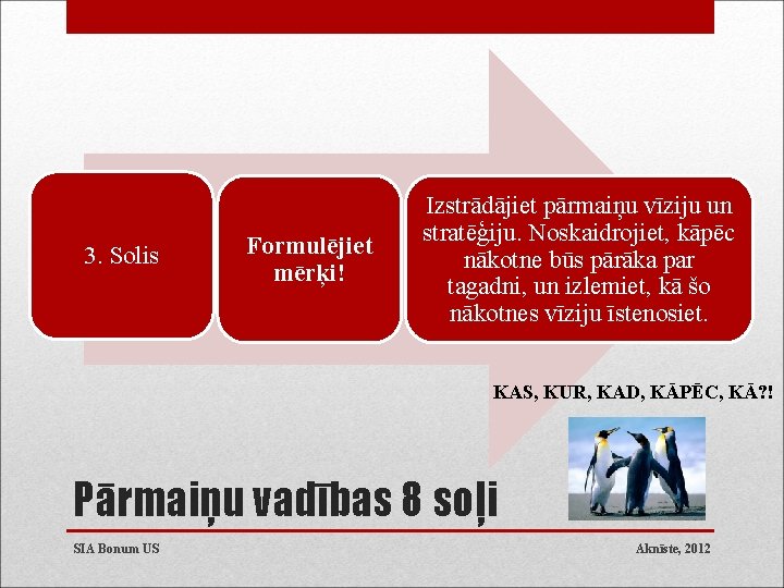 3. Solis Formulējiet mērķi! Izstrādājiet pārmaiņu vīziju un stratēģiju. Noskaidrojiet, kāpēc nākotne būs pārāka