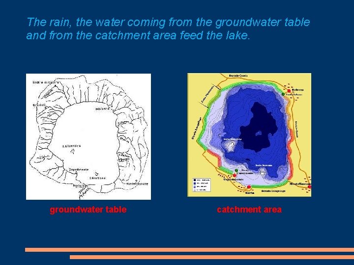 The rain, the water coming from the groundwater table and from the catchment area