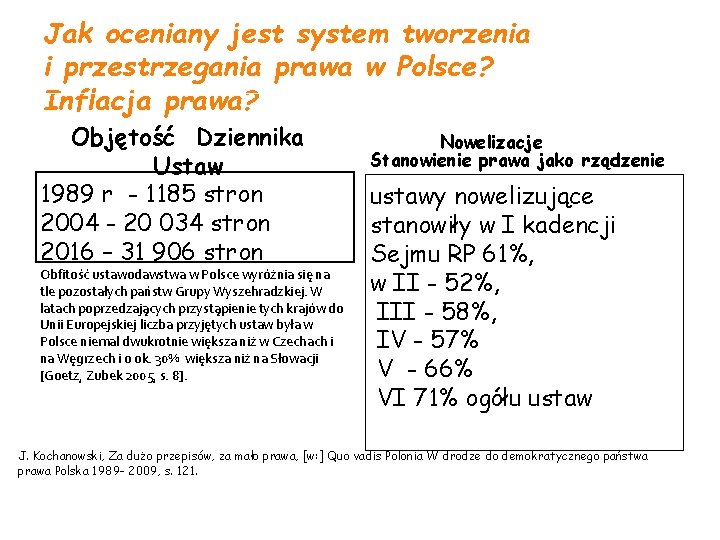 Jak oceniany jest system tworzenia i przestrzegania prawa w Polsce? Inflacja prawa? Objętość Dziennika