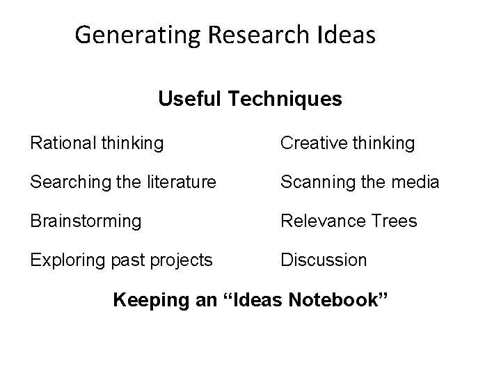 Generating Research Ideas Useful Techniques Rational thinking Creative thinking Searching the literature Scanning the Generating Research Ideas Useful Techniques Rational thinking Creative thinking Searching the literature Scanning the