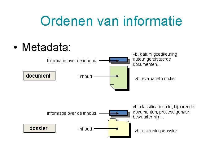 Ordenen van informatie • Metadata: Informatie over de inhoud document Inhoud Informatie over de
