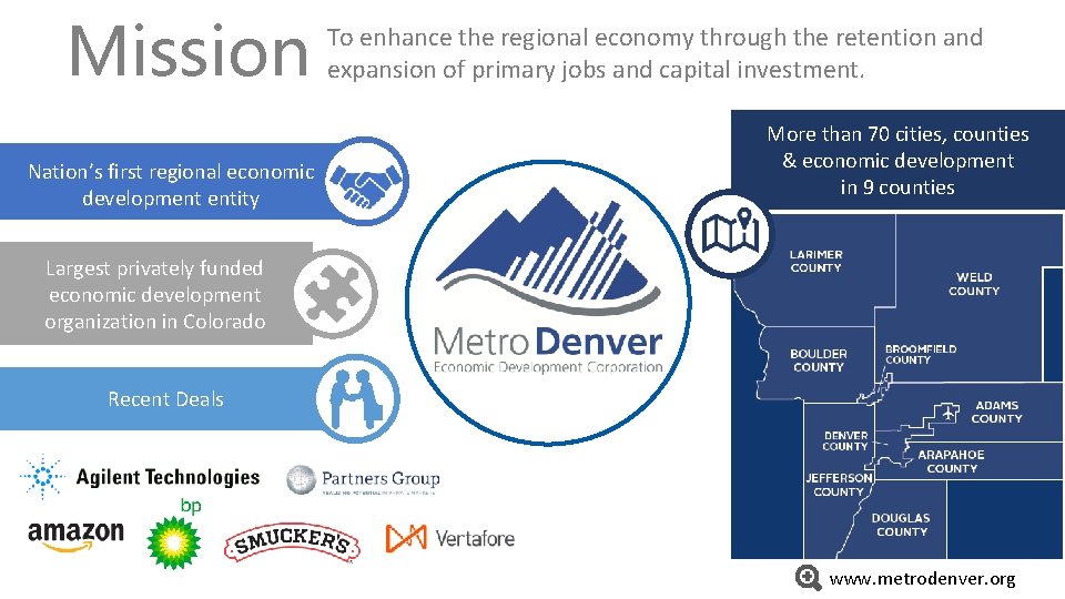 Mission Nation’s first regional economic development entity To enhance the regional economy through the