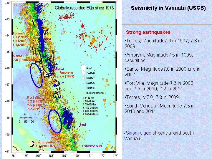 Seismicity in Vanuatu (USGS) -Strong earthquakes Torres 7. 9 (1997) 7. 8 (2009) 7.