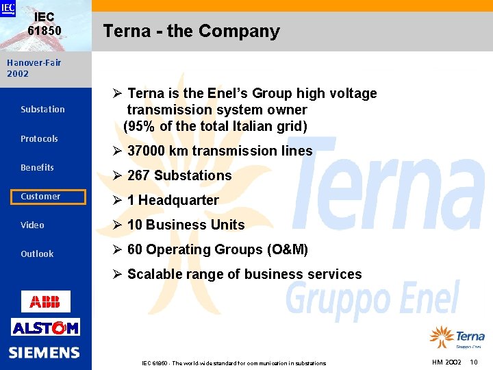 IEC 61850 Terna - the Company Hanover-Fair 2002 Substation Protocols Benefits Ø Terna is