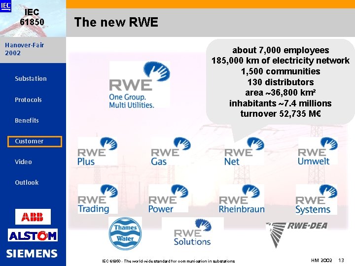 IEC 61850 Hanover-Fair 2002 Substation Protocols Benefits The new RWE about 7, 000 employees