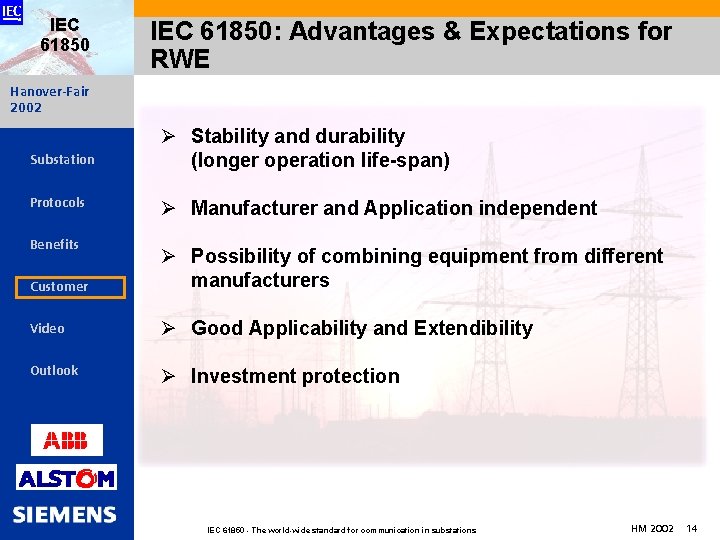 IEC 61850: Advantages & Expectations for RWE Hanover-Fair 2002 Substation Protocols Benefits Ø Stability