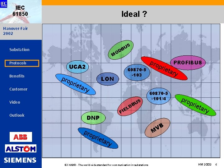IEC 61850 Ideal ? Hanover-Fair 2002 S U DB Substation Protocols Benefits Customer MO