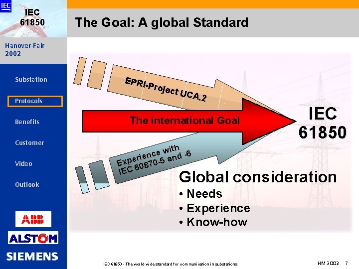 IEC 61850 The Goal: A global Standard Hanover-Fair 2002 Substation EPRI -Proj Protocols ect