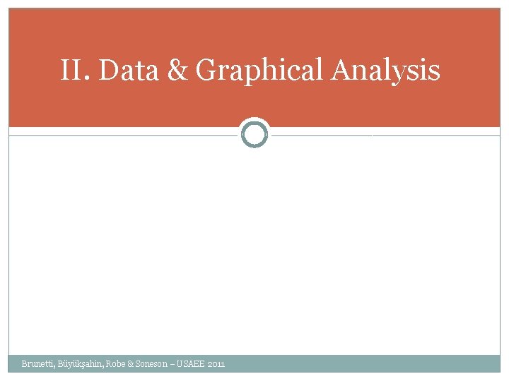 II. Data & Graphical Analysis Brunetti, Büyükşahin, Robe & Soneson – USAEE 2011 