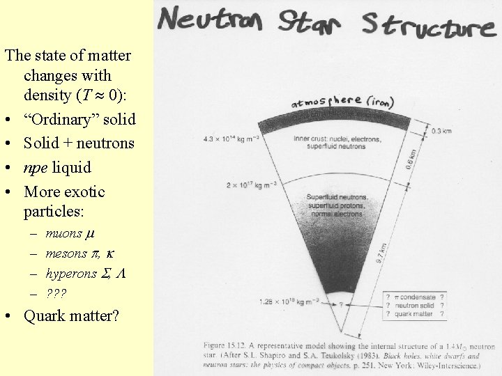 The state of matter changes with density (T 0): • “Ordinary” solid • Solid