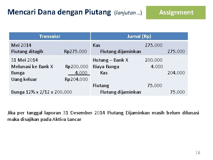 Mencari Dana dengan Piutang Transaksi Mei 2014 Piutang ditagih (lanjutan…) Assignment Jurnal (Rp) Rp